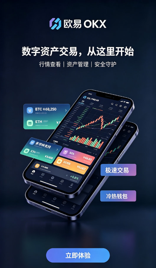 欧交易所app常见疑问解析